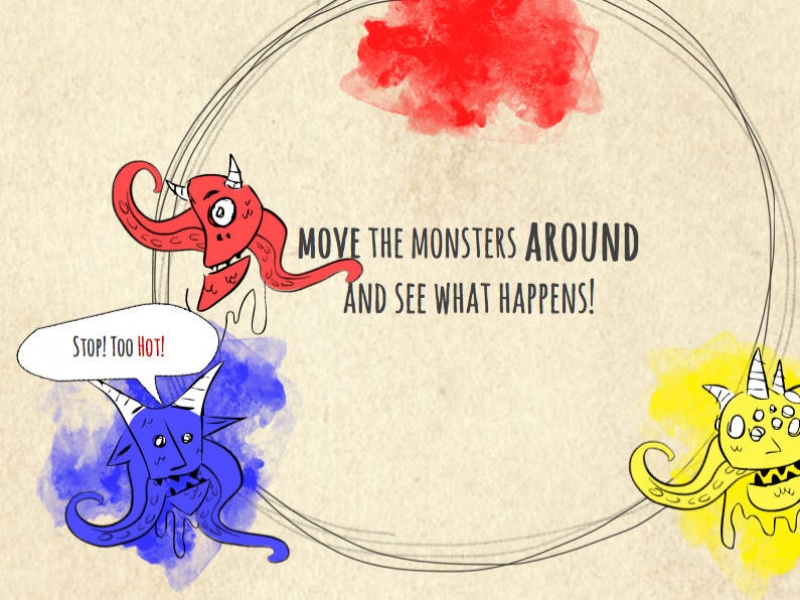 Tale of three monsters